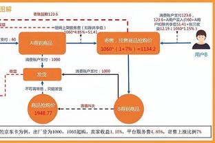 过去5年引援平均年龄排名：萨尔茨堡20.93岁最低 第2也是红牛系