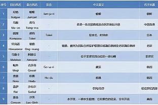 ?穆雷32+9 约基奇31+11+7 托马斯23分 掘金送篮网五连败