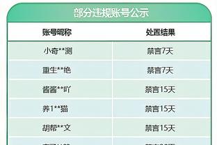 板凳匪徒！波蒂斯21分钟14投7中高效揽下18分7板2断