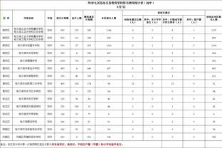 江南app官方网站入口截图3