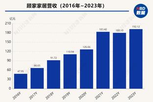 英格拉姆：我们的执行力不够好 我没让球队冷静下来