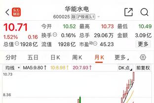 远藤航本场数据：贡献1次解围、2次拦截、3次抢断，被过3次